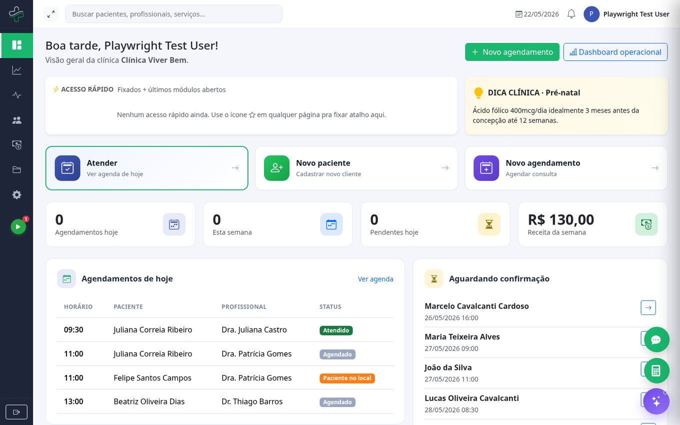 Dashboard completo — ClinPlus