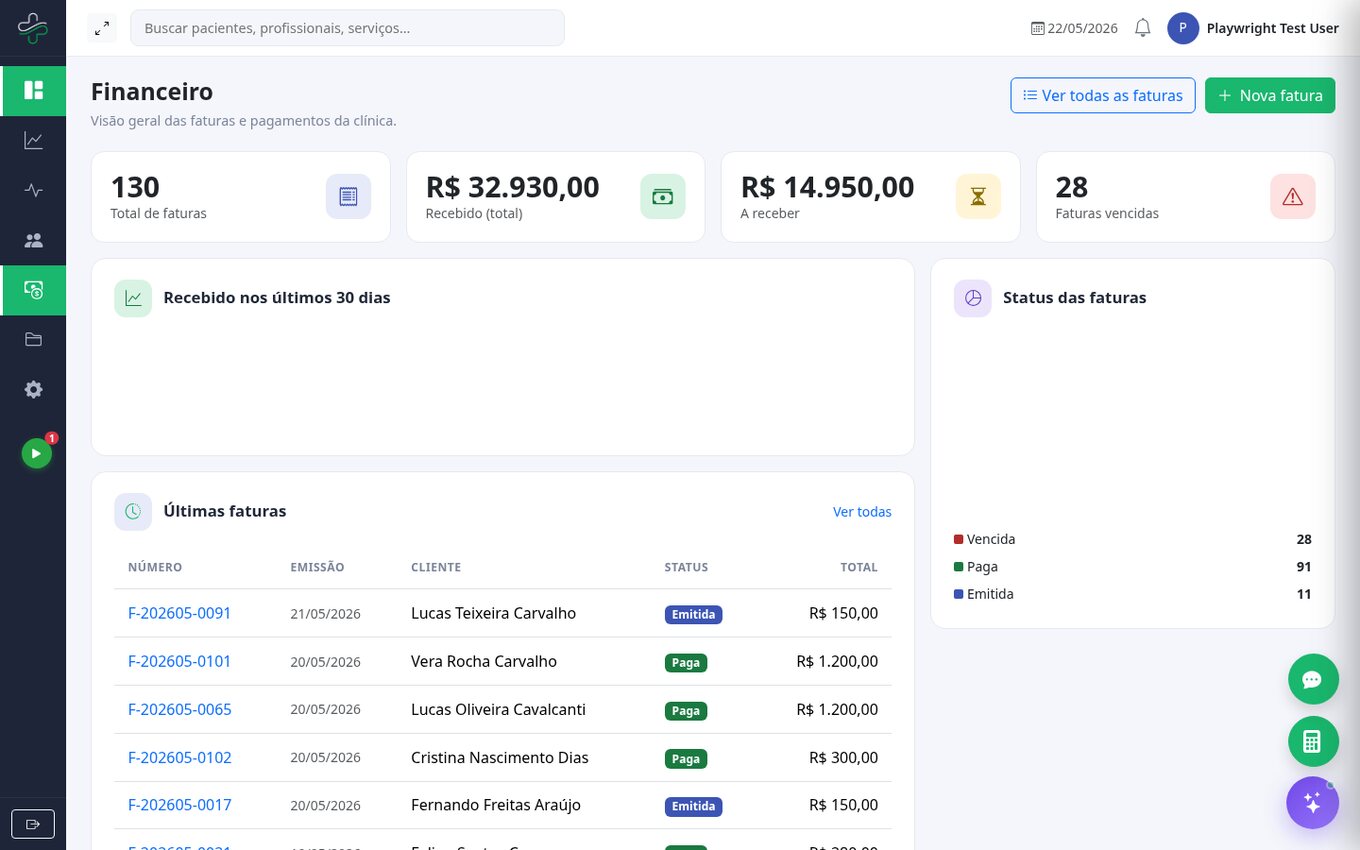 Financeiro & cobrança — ClinPlus
